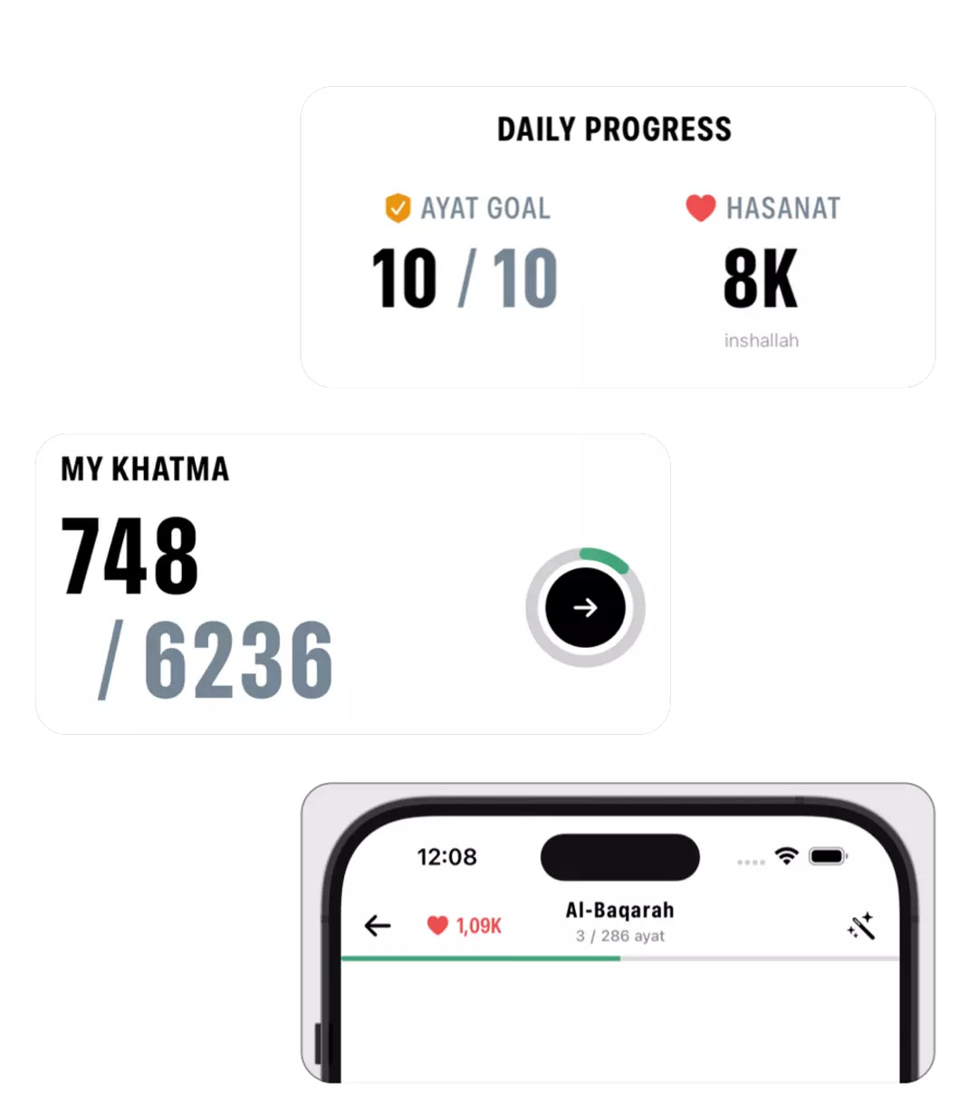 Track your Daily Achievements and Khatma Progress